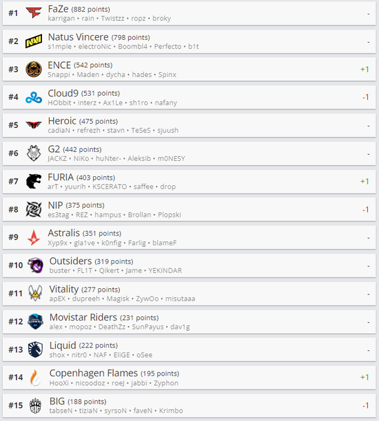 中日韩围棋精英赛在贵阳孔学堂盛大开幕