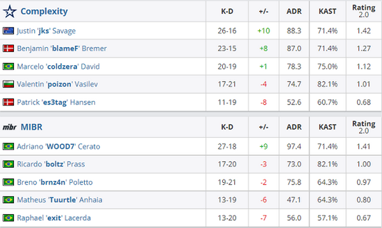 日本老人电竞赛揭晓 七旬老太太勇夺《铁拳8》冠军