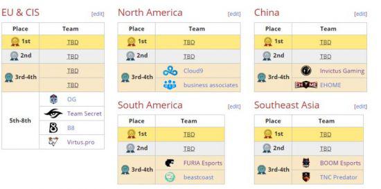 圣地亚哥大师赛败者组决赛NRG对战PRX精彩回顾
