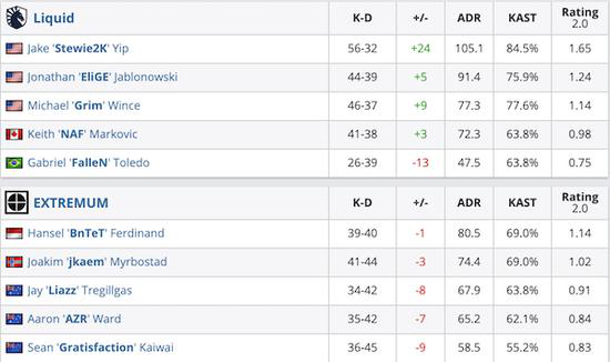 王者荣耀陪伴亿万玩家共庆春节的热潮