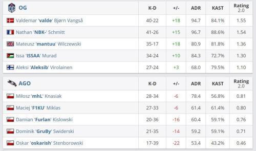 主播力挺三角洲毁号事件 引发网友热议